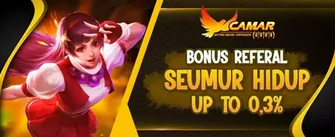 Referral Seumur Hidup Boswin77 promotional banner